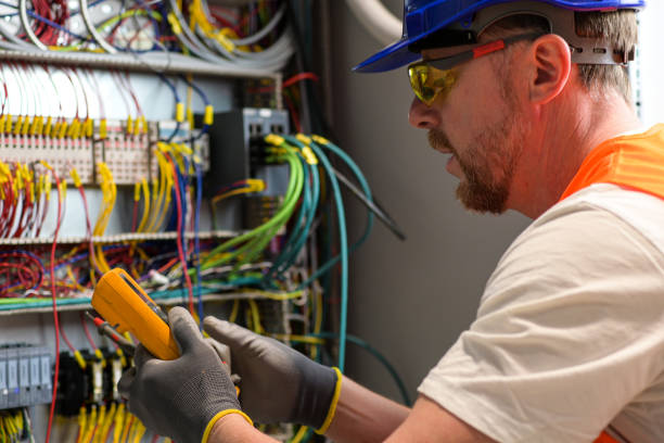 Best Electrical System Inspection  in Ruckersville, VA