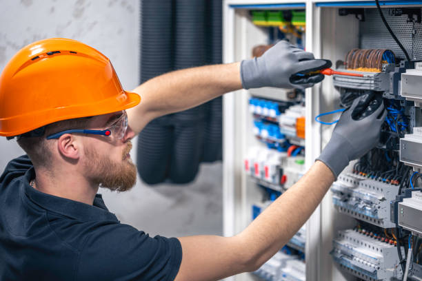 Best Electrical Installation Contractor  in Ruckersville, VA